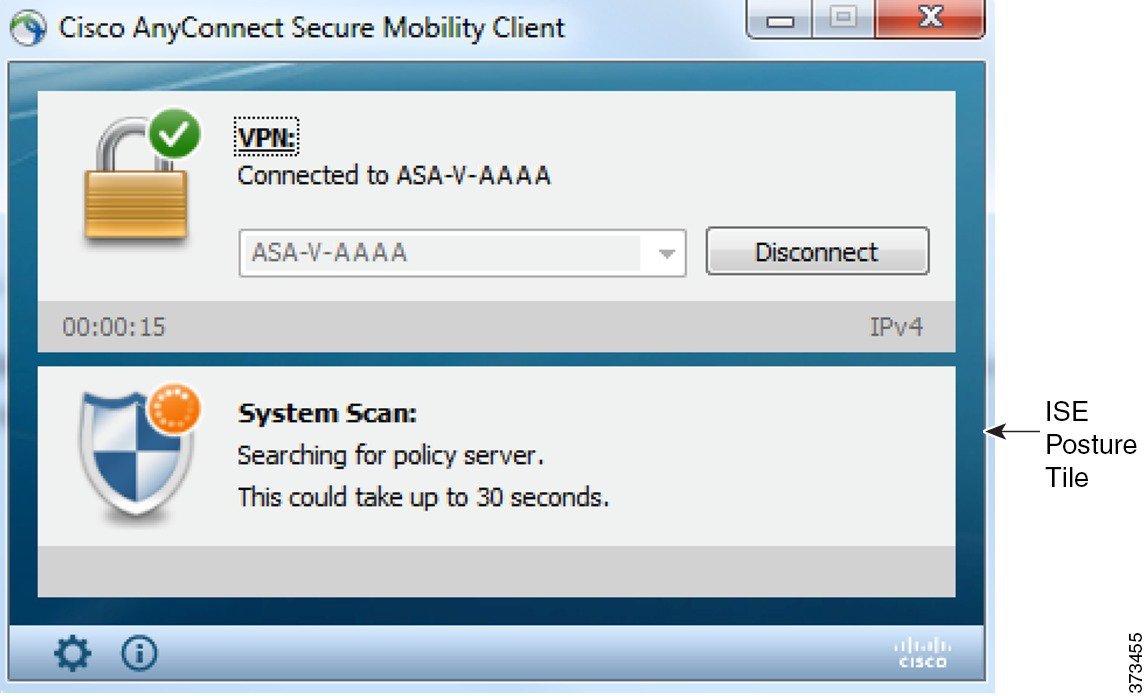 cisco anyconnect secure mobility client virus definition